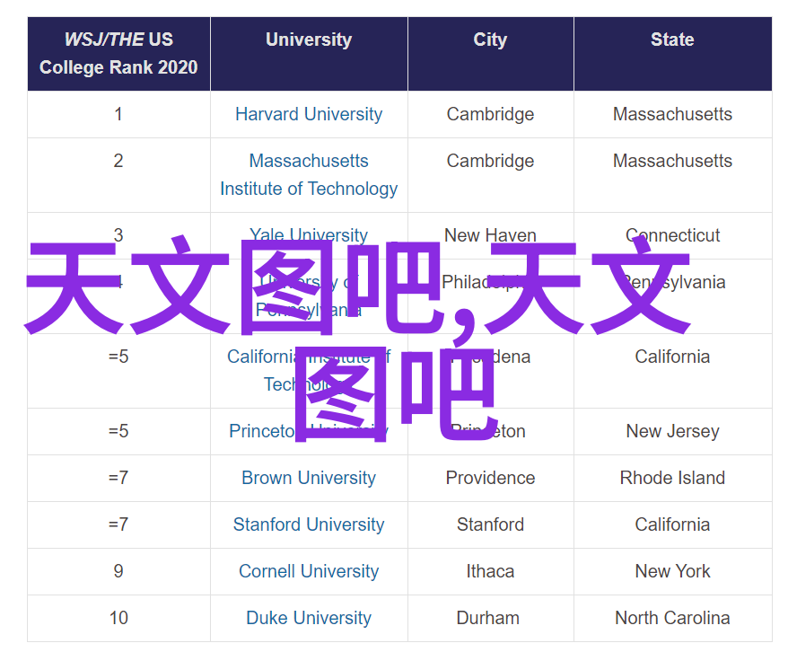 嵌入式开发培训机构排名-精准引擎揭秘国内外最佳嵌入式开发培训机构排行榜