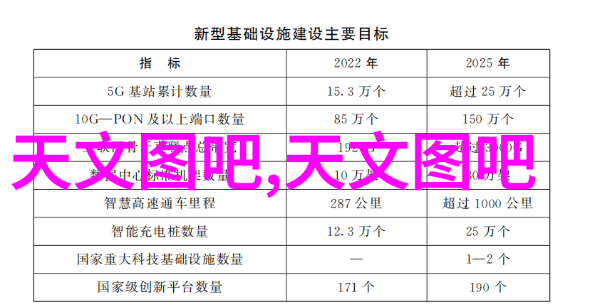 蓝牙时代的人体感知器件重新定义聆听的智慧方式