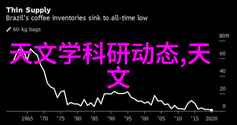 如何进行工控PLC设备的故障诊断和维护