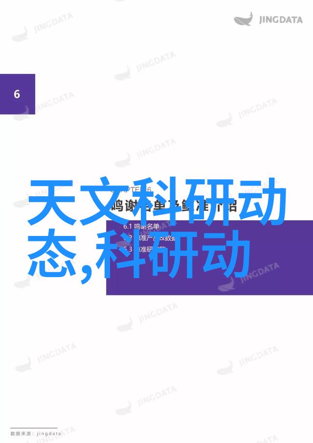 化学工艺-化工产品的种类与应用概述