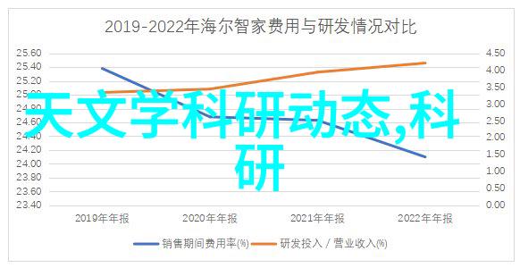 二手房翻新我的小窍门大公开