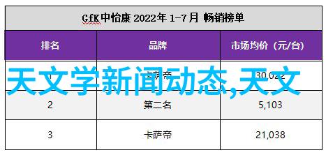 冷链物流革命如何通过高效的制冷设备销售提升食品安全和可持续性