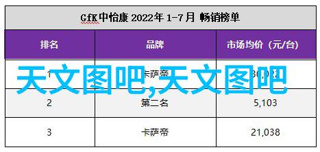 清新蓝图废气处理RTG技术革新