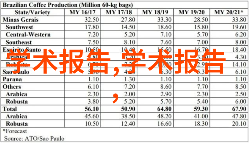 如何选择适合展柜的高效率恒温恒湿机