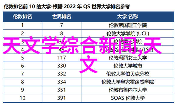 建筑材料-外墙砖的选择与装饰艺术